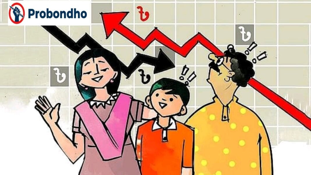 শিরোনাম: জাতীয় বাজেট ২০২৫-২৬ সামনে রেখে সম্ভাব্য পরিবর্তন: সাধারণ জনগণ ও অর্থনীতির ওপর প্রভাব।